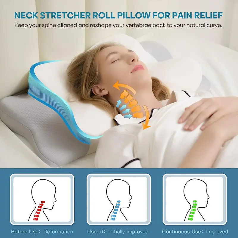 Bezzapachowa ortopedyczna podu – Memory Foam Orthopedic Pillow Neck Pain recenzja i cena