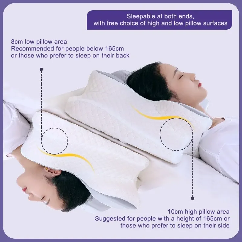 Poduszki z pianki memory w ksz – Memory Foam Orthopedic Pillow Neck Pain recenzja i cena