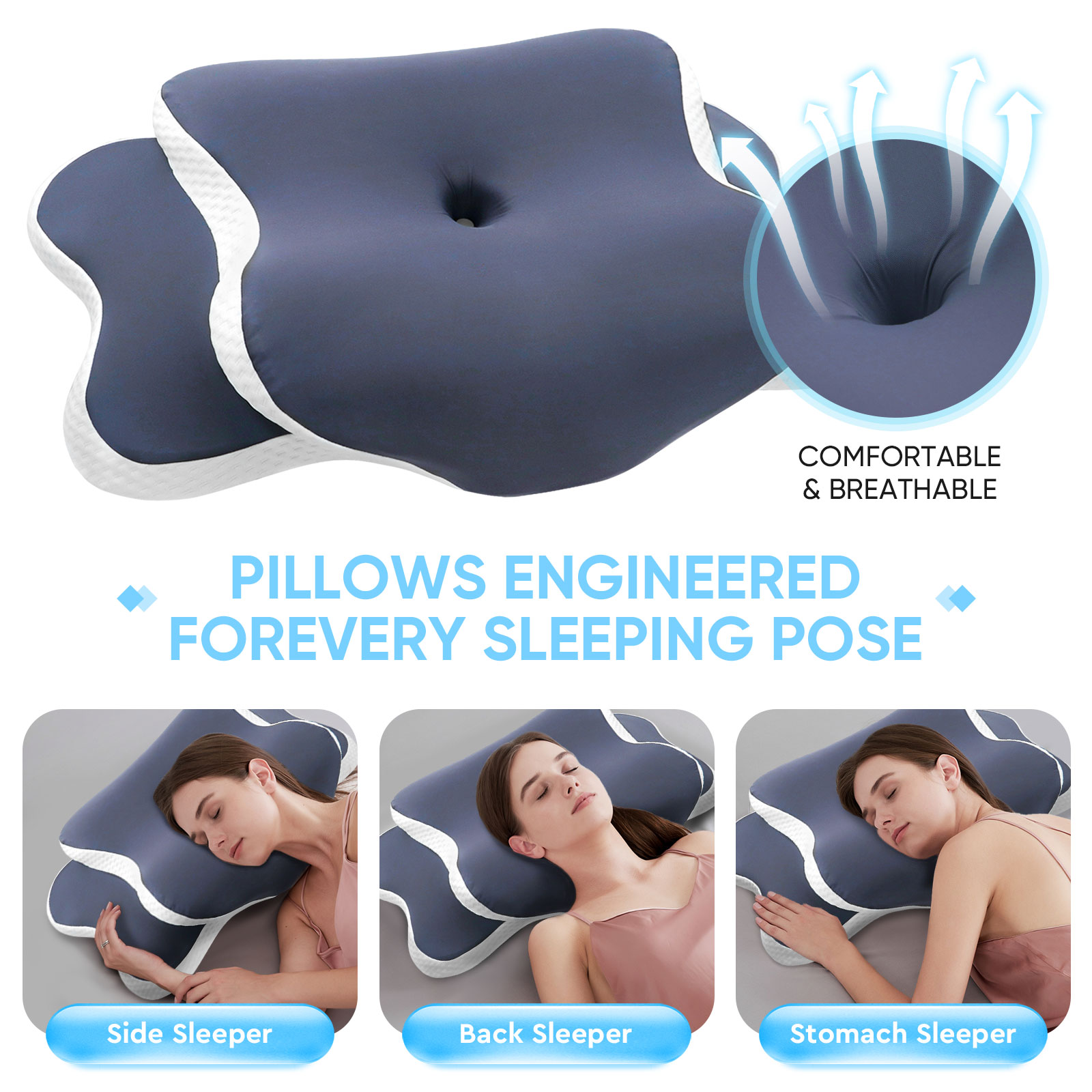 Poduszka z pianki memory, podu – Memory Foam Orthopedic Pillow Neck Pain recenzja i cena