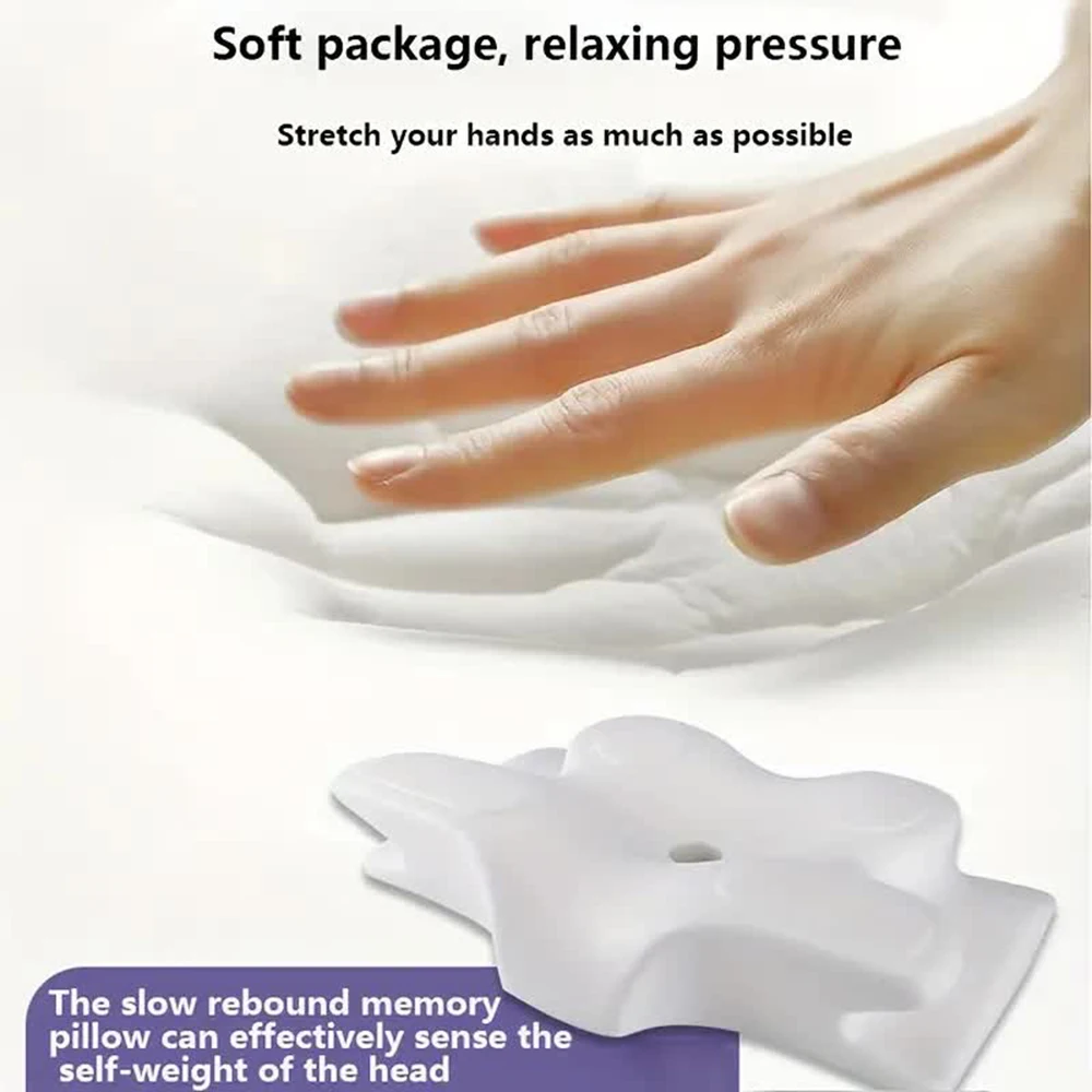 Poduszki z pianki memory w ksz – Memory Foam Orthopedic Pillow Neck Pain recenzja i cena