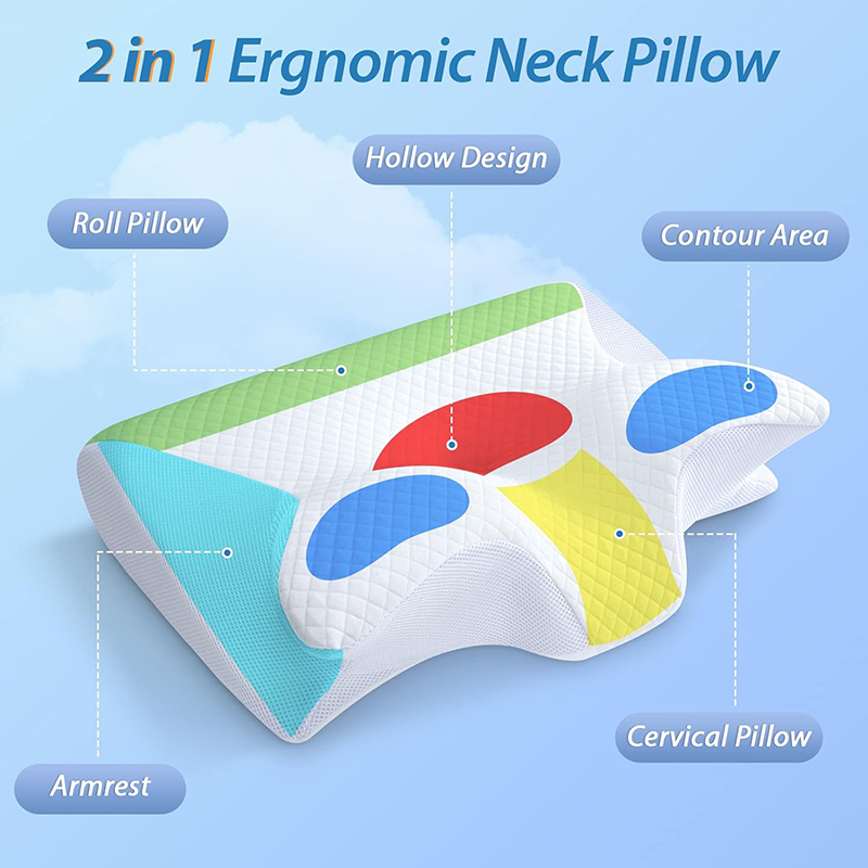 Ortopedyczna poduszka profilow – Anti Snore Contour Pillow recenzja i cena