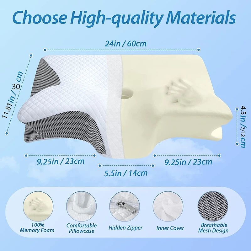 Ortopedyczna poduszka profilow – Anti Snore Contour Pillow recenzja i cena