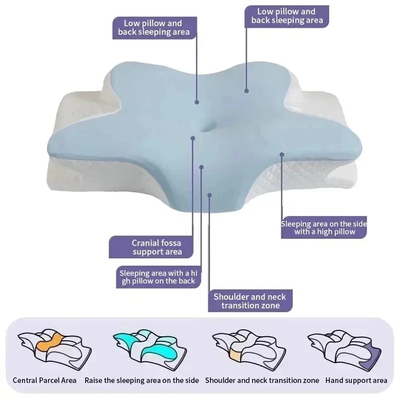 Oddychająca, chłodząca poduszk – Memory Foam Orthopedic Pillow Neck Pain recenzja i cena